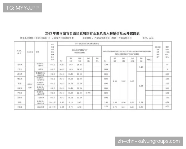 俱乐部社会责任报告披露 多项公益项目实施中，俱乐部公共物品有哪些