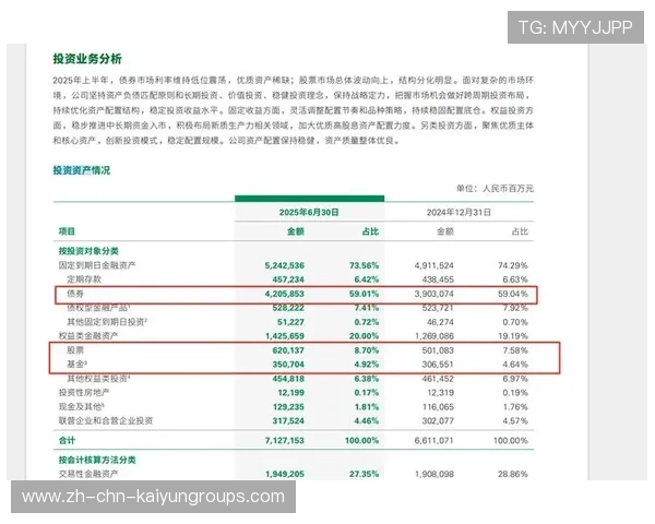 基本养老保险基金8连盈,投资规模突破2.6万亿,基础养老基金 基本养老保险基金8连盈,投资规模突破2.6万亿,基础养老基金